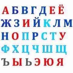 Alphabet russe : on récapitule !