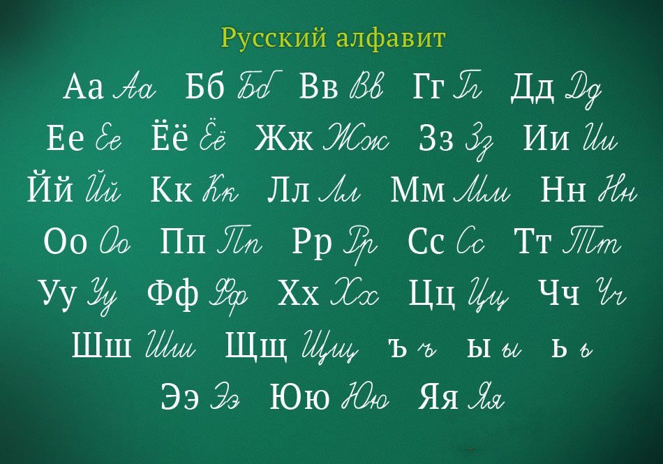 Alphabet russe en caractère d'imprimerie et en cursive. Русский алфавит